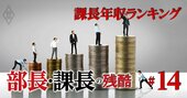 課長の年収が高い業界ランキング【16業界】3位電気・ガス・水道917万円、1位は？