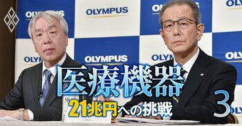 医療機器 21兆円への挑戦＃3