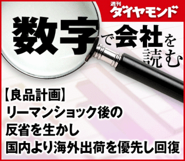 【良品計画】リーマンショック後の反省を生かし、国内より海外出荷を優先し回復