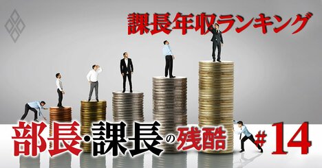 課長の年収が高い業界ランキング【16業界】3位電気・ガス・水道917万円、1位は？