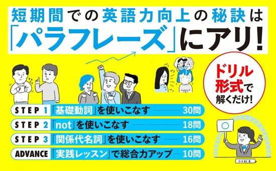 中学英語だけでOK！ 驚異の“パラフレーズ”が英会話力を爆伸びさせた秘密