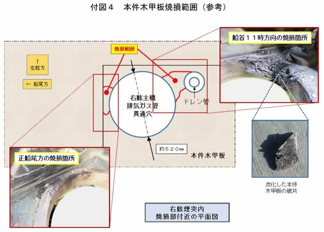 「ハッキリ言って異常事態」海自掃海艇でまた火災、沈没事故が「起こるべくして起きた」ワケ