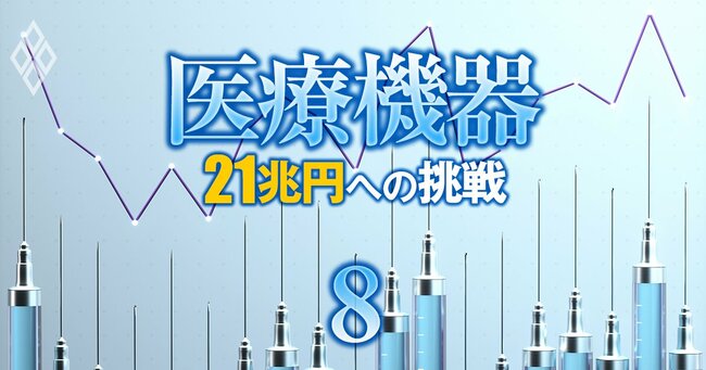 医療機器 21兆円への挑戦＃8