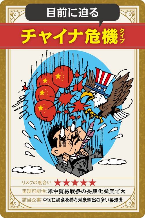 目前に迫る チャイナ危機タイプ