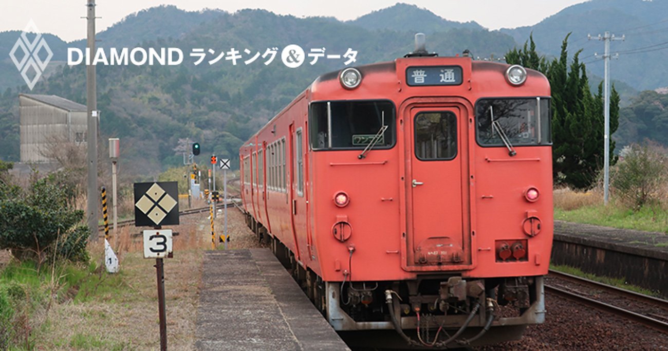 JR東日本「廃線の危険度が高い路線」ランキング…3位気仙沼線、1位は？