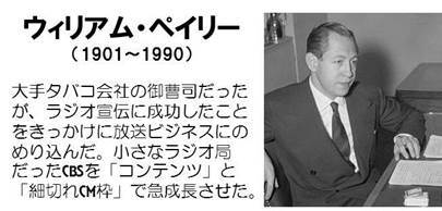 米CBSは“広告モデル”を、どうやって創造したのか<br />~「ビジネスモデル全史」【後編】