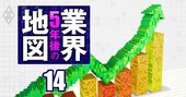 半導体業界「5年後の配当額・営業利益率・増収率」ランキング【計127社】ディスコ、レーザーテック…5年後に伸びる銘柄を大公開