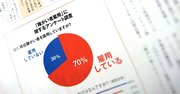 さまざまな障がい者の雇用で、それぞれの企業が得られる強み