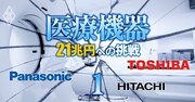 日立・東芝・パナは撤退、ソニーはオリンパスとタッグを組むも多難…医療機器業界「最新勢力図」を大公開！見えた日本勢の勝ち筋とは？《再配信》