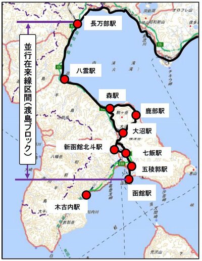 図表：存廃が議論される海線（函館～長万部間）