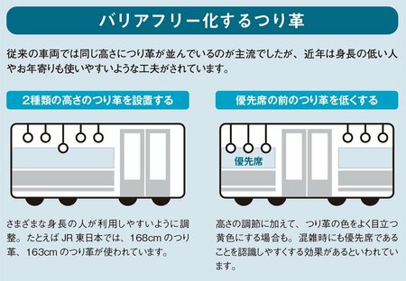 電車はなぜハンドルなしで曲がれる？なぜ線路下に木の板が？元鉄道員が解説