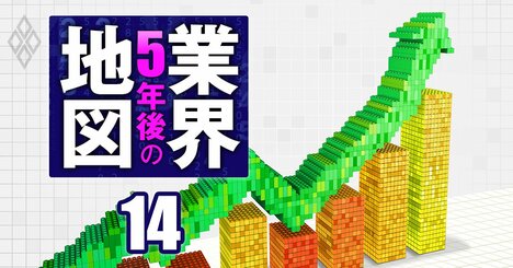 半導体業界「5年後の配当額・営業利益率・増収率」ランキング【計127社】ディスコ、レーザーテック…5年後に伸びる銘柄を大公開