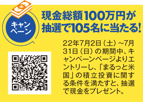 現金総額100万円が抽選で105名に当たる！