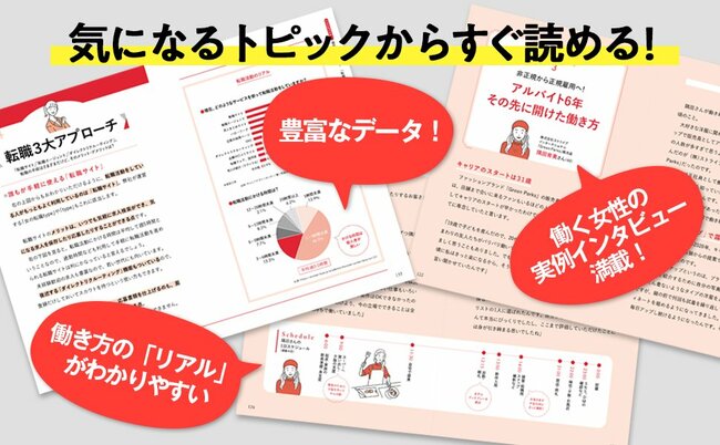 豊富なデータやイラストで、気になるトピックから読めるのも便利!