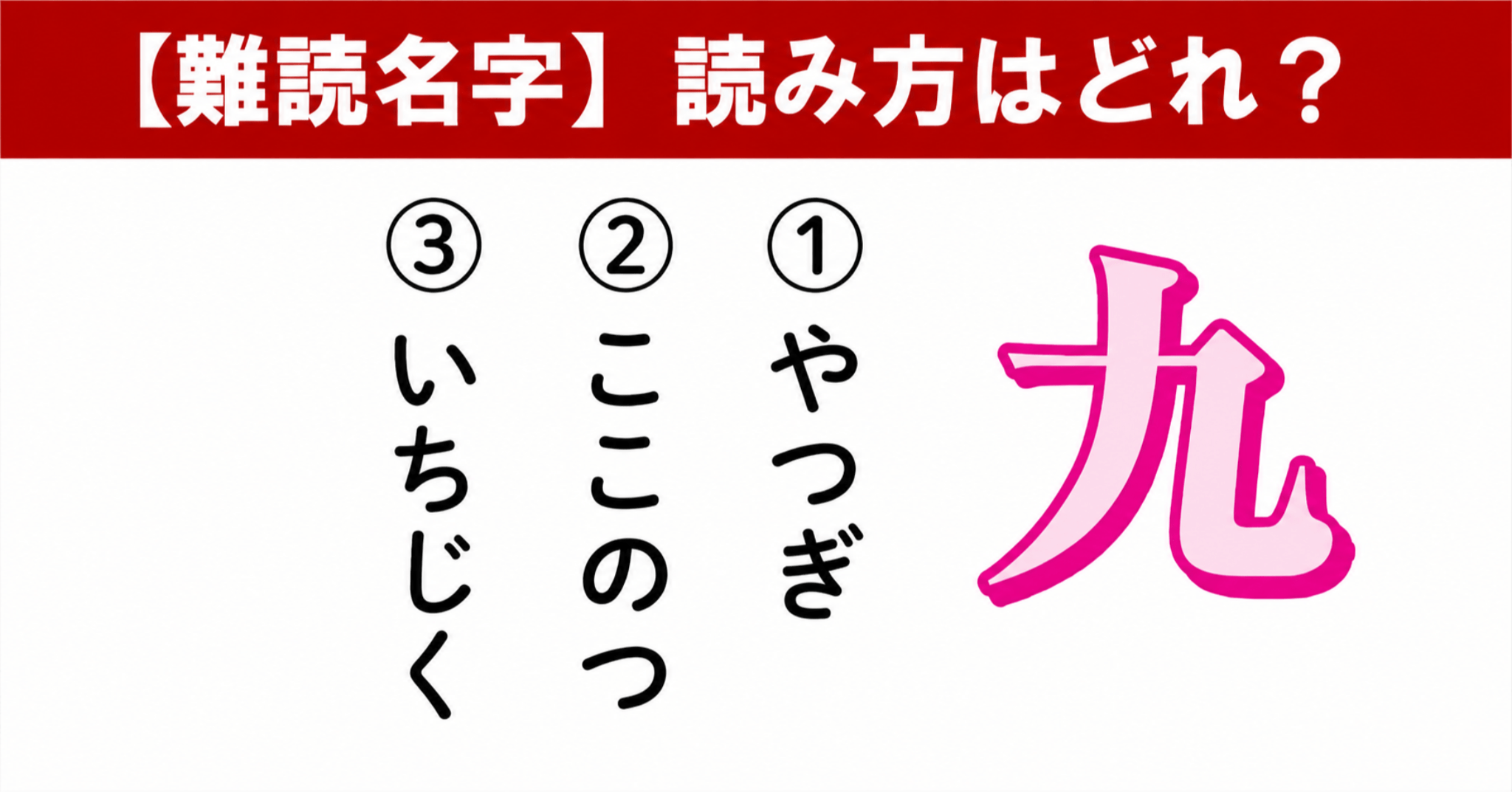 あなたはいくつ読めますか？一文字難読クイズ　Q.4この名字何と読みますか？「九」