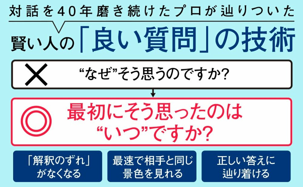 人に「なぜ？」と聞く人は頭が悪い。“頭の良い人”はどう質問する？