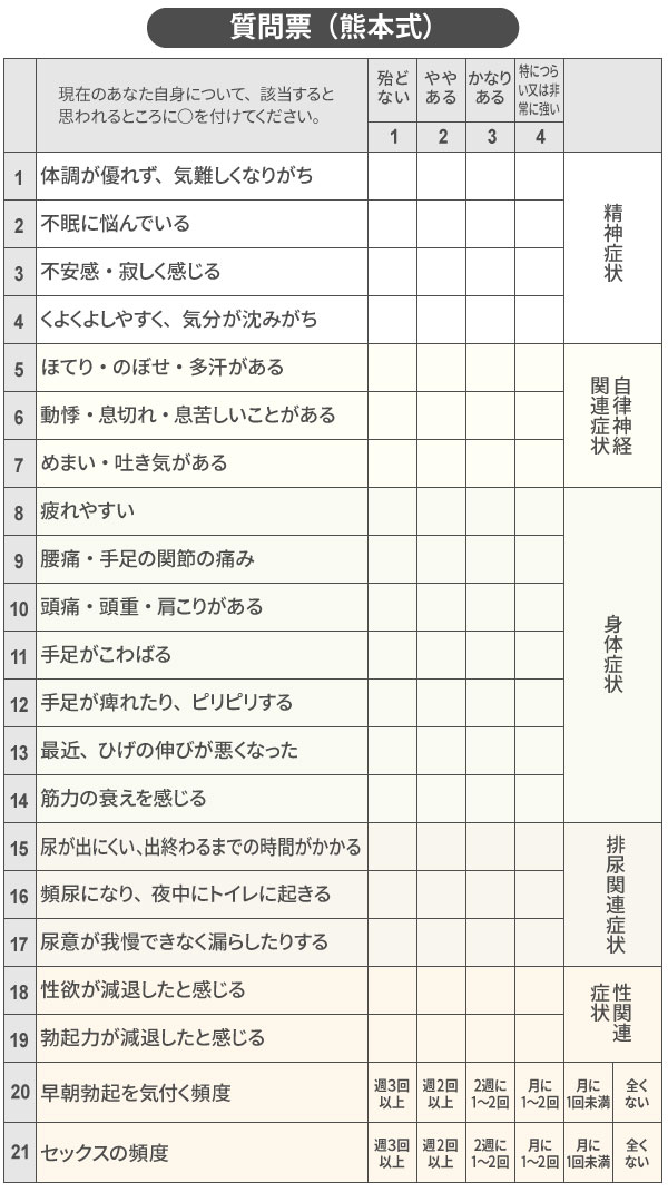 男性力低下も 40 50代が 男の更年期 を乗り越える方法 健康 ダイヤモンド オンライン