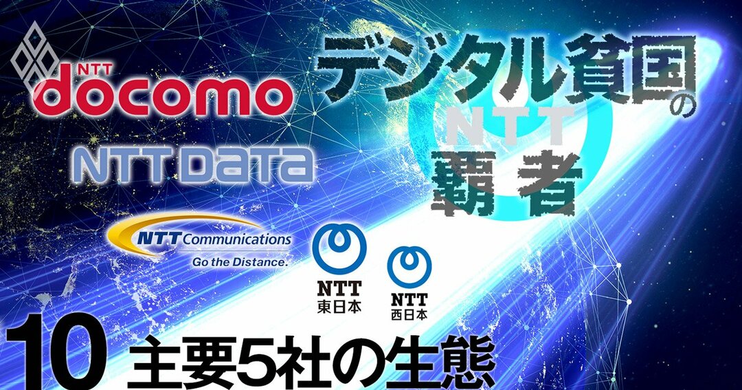 大ntt 復権なるか 時価総額世界一から凋落したデジタル貧国の覇者 デジタル貧国の覇者 Ntt ダイヤモンド オンライン