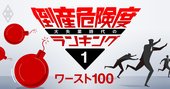 倒産危険度ランキング2020【ワースト100】大手電力の大半が顔を出す、不動産が19社