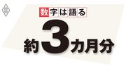 命も経済も守るための「新型ケインズ政策」、感染症対策を公共事業にせよ