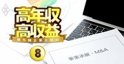 平均年収2688万円！M&Aキャピタルパートナーズが競合よりも超高給を実現できる秘密