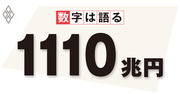 2019年財政検証を読む、年金が抱える「暗黙の債務」5年で110兆円超も膨張