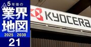 「本当の高配当」企業ランキング【電子部品・半導体28社】独自推計した“実力値”よりも多めに出している会社は…2位京セラ、1位は？