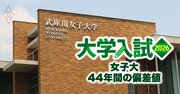 津田塾、白百合、神戸女学院はどうなる？女子大の偏差値に透ける「共学化・募集停止」の前触れ【女子大44年間の偏差値推移】