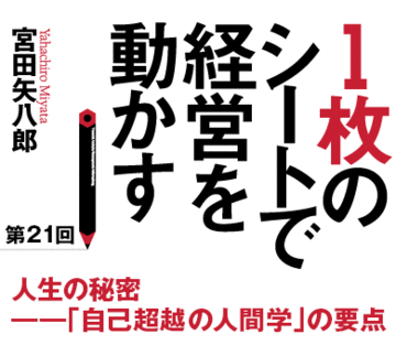 人生の秘密――「自己超越の人間学」の要点