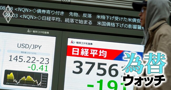 円相場の参院選勝敗別「5つのシナリオ」、円高・円安になりやすい選挙結果は?