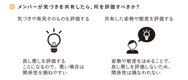 若手社員が気づきを報告したくなる上司と一切、報告してもらえない上司の決定的な違い