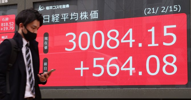 3万円台を回復した日経平均終値