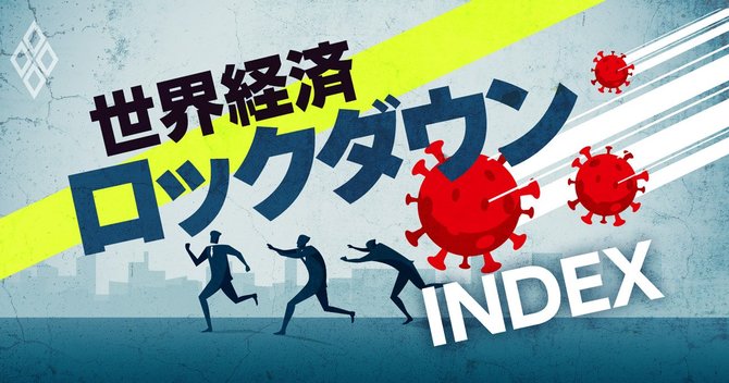 世界経済ロックダウン#INDEX