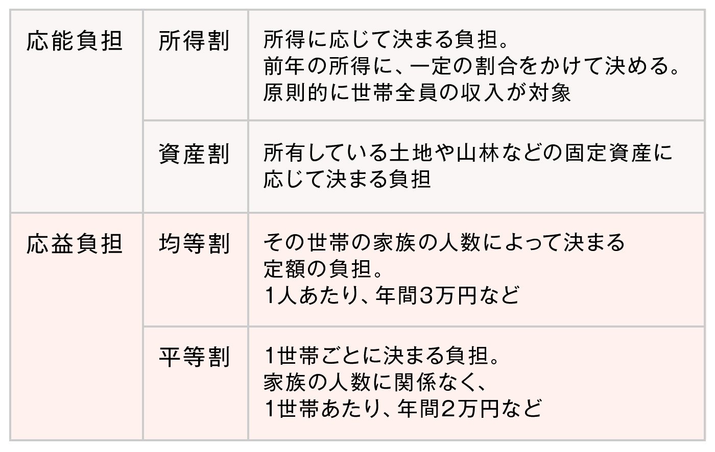 1月スタート「産前産後の保険料免除制度」、去年産んだ人も見逃すな!