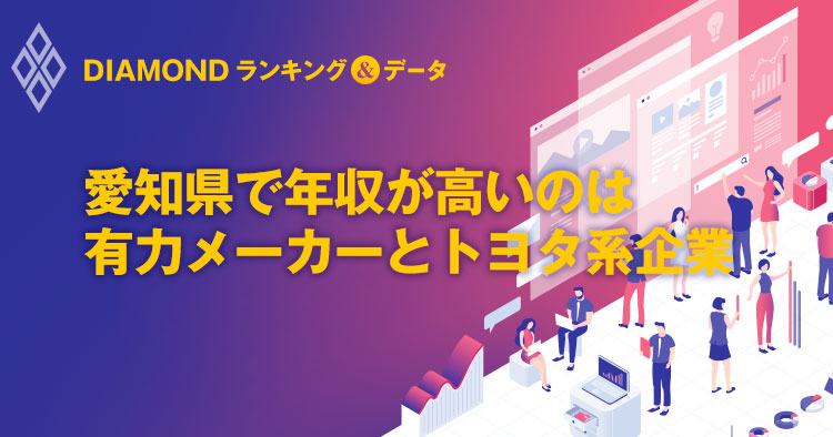 年収が高い会社ランキング2019【愛知県・完全版】