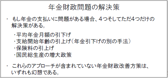 わずか4枚で年金問題の本質を見事喝破 <br />ニコラス・バー教授の最強パワーポイント資料