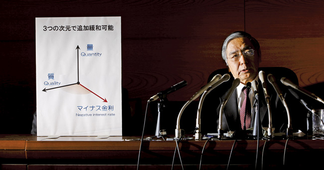 日本銀行の黒田東彦総裁