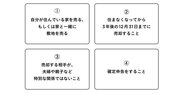 自宅は住まなくなって3年以内に売らないと、なんと最大600万円も損する？