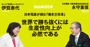 世界で勝ち抜くには生産性向上が必然である