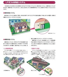 マンション・団地向けＬＰガス料金規制が撤廃へ!?誰も反対しない不可解な“消費者利益の大損失”