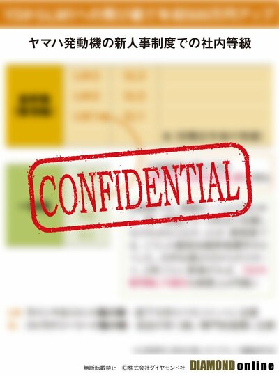 図表：ヤマハ発動機の新人事制度での社内等級（サンプル）