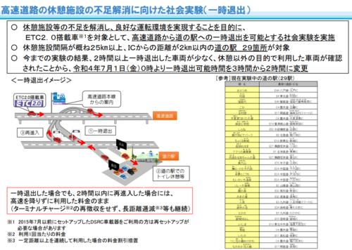 高速道路で「うっかりガス欠」を招く“空白エリア”の実名、100km以上もガソリンスタンドなし！