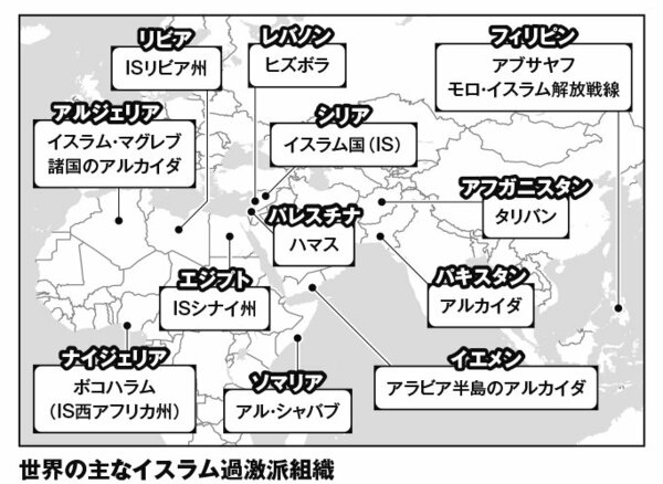 世界の主なイスラム過激派組織