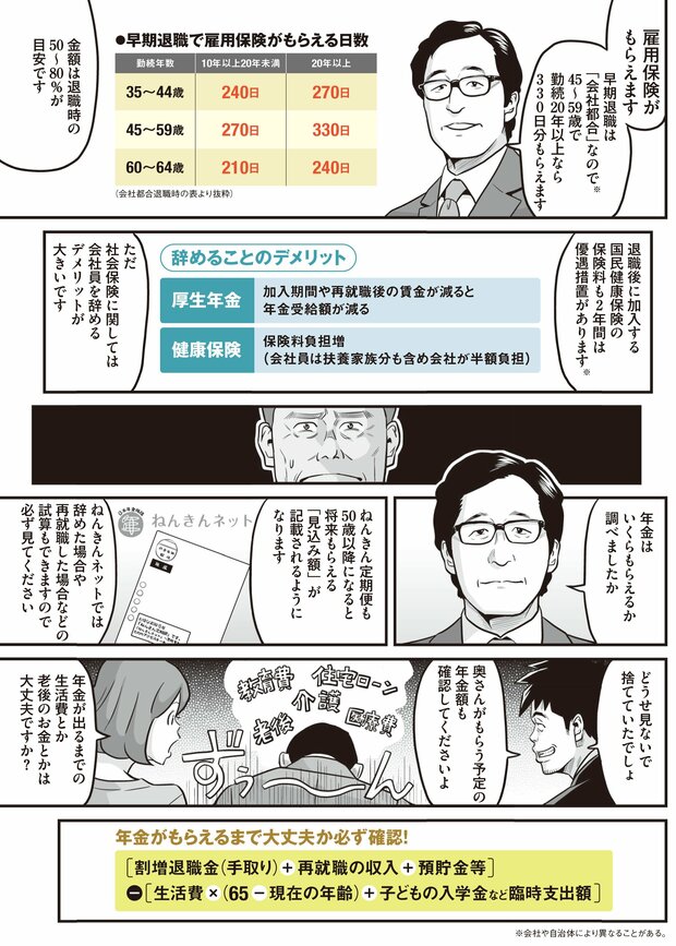 早期退職の現実⑤