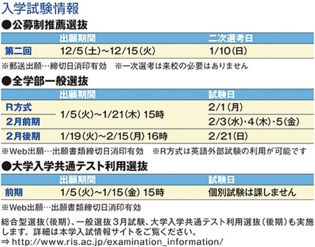 データサイエンスを学び、価値創造に貢献できる人材を輩出する