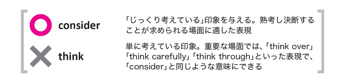 「検討させてください」を英語で言うには?