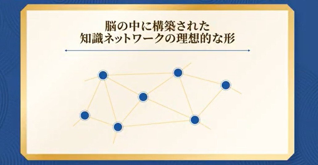 知識が点在しているだけでは、本当に理解したとはいえない