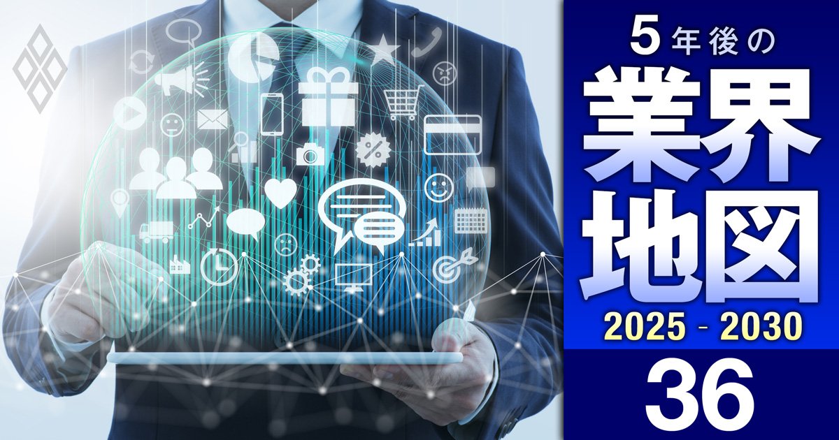 5年後の業界地図2025-2030 序列・年収・就職・株価…#36