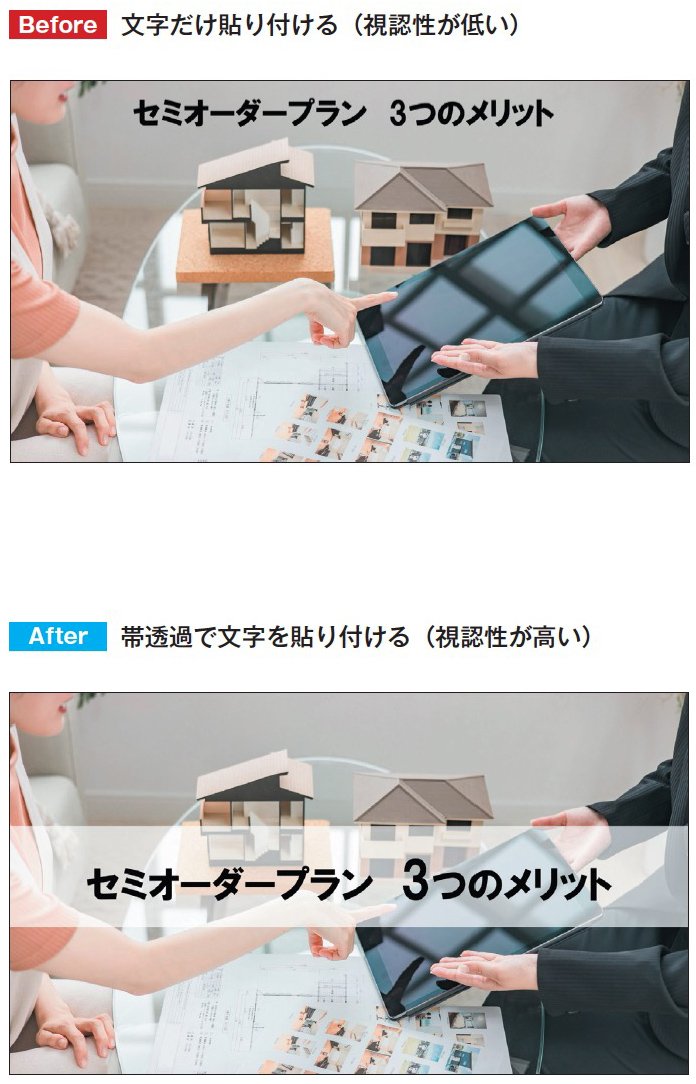図表：帯透過で文字を貼り付ける（視認性が高い）