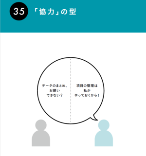 「幹事、やってくれない？」は三流、では一流が使っている「人を動かす伝え方」4つの型は？